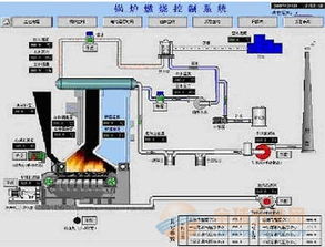 dcs或plc系统集成 制酸生产线