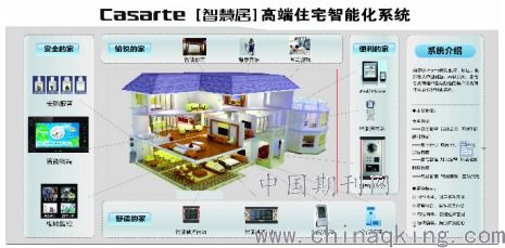 建筑智能化系统集成设计与应用 梁骥