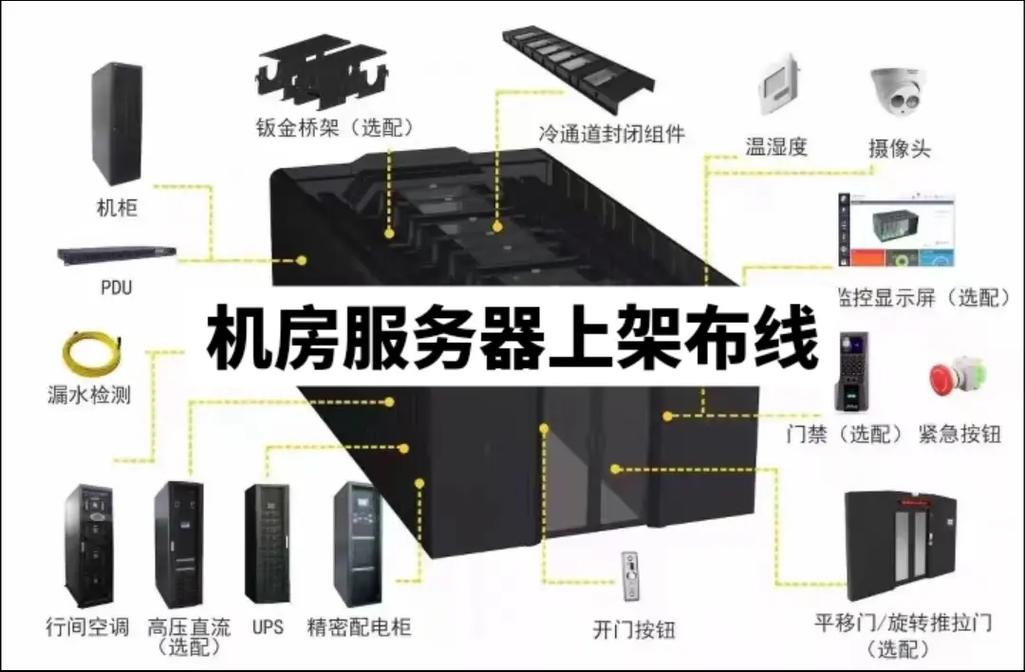 智能化弱电工程 #综合布线 #系统集成 #机房 - 抖音